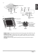 Preview for 8 page of ACIQ ACiQ-12CC-HH-MB Owner'S Manual & Installation Manual