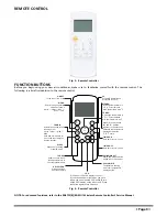 Preview for 9 page of ACIQ ACiQ-12CC-HH-MB Owner'S Manual & Installation Manual