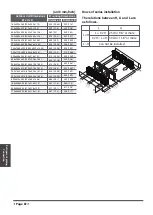 Preview for 32 page of ACIQ ACIQ-18FM-HH-MB Owner'S Manual & Installation Manual