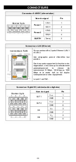 Preview for 8 page of Acksys AirBox Series Manual