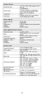 Preview for 15 page of Acksys AirBox Series Manual