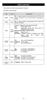 Preview for 29 page of Acksys AirBox Series Manual