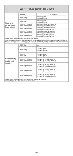 Preview for 34 page of Acksys AirBox Series Manual