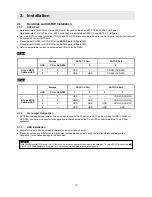 Preview for 11 page of ACM Security System Advanced MPEG-4 DVR User Manual