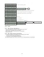 Preview for 77 page of ACM Security System Advanced MPEG-4 DVR User Manual