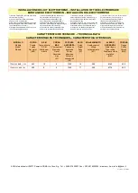 Preview for 4 page of ACM TITAN 200 BME 115V Installation Manual