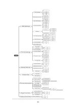 Preview for 9 page of ACME Aeco 10-HR User Manual