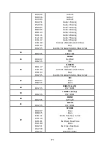 Preview for 28 page of ACME Aeco 10-HR User Manual