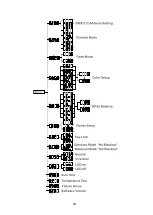 Preview for 8 page of ACME BW-54-10FC II RL User Manual