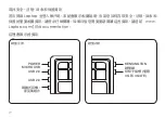 Preview for 19 page of ACME CB2U Quick Start Manual