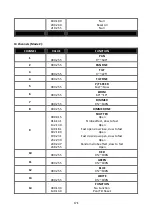 Preview for 18 page of ACME Diabolo User Manual