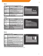 Preview for 13 page of ACME DP-01 User Manual