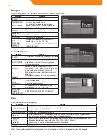 Preview for 62 page of ACME DP-01 User Manual