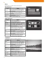 Preview for 146 page of ACME DP-01 User Manual