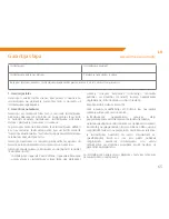 Preview for 65 page of ACME HD220I User Manual