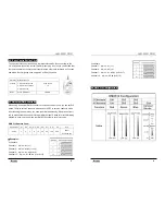 Preview for 6 page of ACME LED-900D RGB User Manual