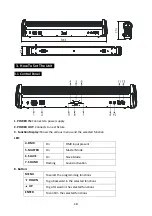 Preview for 5 page of ACME LED-MTX6S-8W User Manual