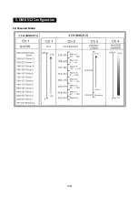 Preview for 14 page of ACME LED-MTX6S-8W User Manual