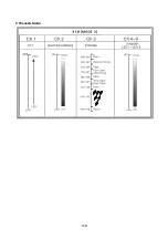 Preview for 15 page of ACME LED-MTX6S-8W User Manual