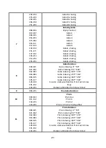 Preview for 28 page of ACME Spartan Hybrid C User Manual