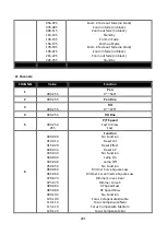 Preview for 30 page of ACME Spartan Hybrid C User Manual