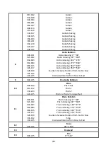 Preview for 36 page of ACME Spartan Hybrid C User Manual