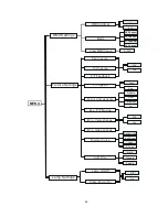 Preview for 9 page of ACME XP-470 BSW User Manual