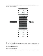 Preview for 18 page of ACME XP-470 BSW User Manual