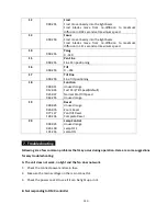 Preview for 40 page of ACME XP-470 BSW User Manual