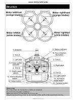 Preview for 18 page of ACME zoopa Q 650 Instruction Manual