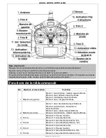 Preview for 46 page of ACME zoopa Q 650 Instruction Manual