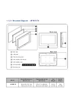 Preview for 6 page of Acnodes APW5170 User Manual