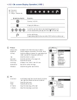 Preview for 12 page of Acnodes APW5170 User Manual