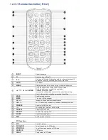 Preview for 14 page of Acnodes APW5170 User Manual