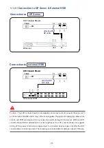 Preview for 9 page of Acnodes KD81174 User Manual