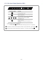 Preview for 15 page of Acnodes KD8121 User Manual