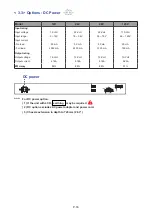 Preview for 20 page of Acnodes KD8121 User Manual