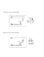 Preview for 6 page of Acnodes KD8172 Installation Manual