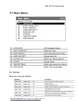 Preview for 16 page of Acnodes KDC 81716 User Manual