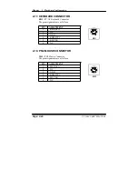 Preview for 36 page of Acnodes PC 1060 User Manual