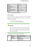 Preview for 28 page of Acnodes PC 5150 User Manual