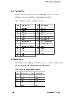 Preview for 130 page of Acnodes PC 5150 User Manual