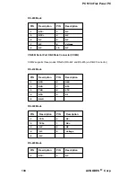 Preview for 132 page of Acnodes PC 5150 User Manual