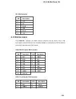 Preview for 137 page of Acnodes PC 5150 User Manual