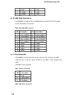 Preview for 138 page of Acnodes PC 5150 User Manual