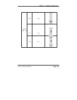 Preview for 27 page of Acnodes PC 5151 User Manual