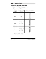 Preview for 28 page of Acnodes PC 5151 User Manual