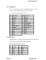 Preview for 156 page of Acnodes PC 5170 User Manual