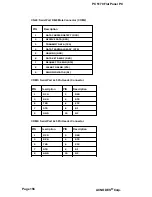 Preview for 160 page of Acnodes PC 5170 User Manual