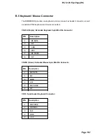 Preview for 161 page of Acnodes PC 5170 User Manual